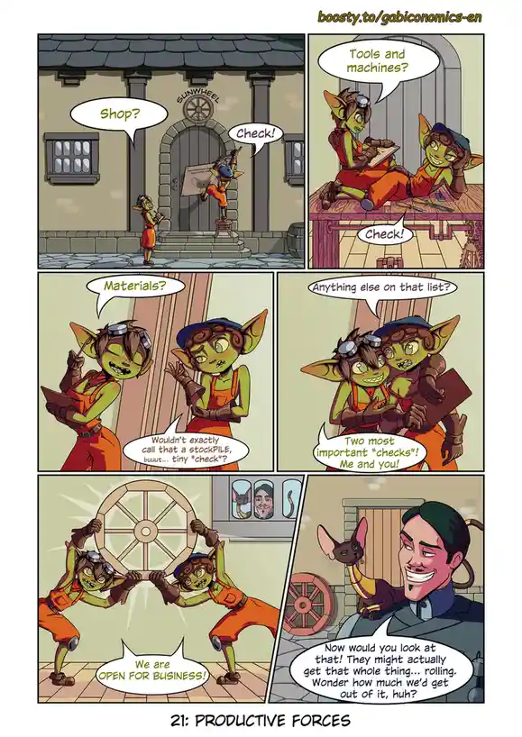 A comic strip shows two green-skinned goblin-like characters checking off business items like 'shop', 'tools and machines'…