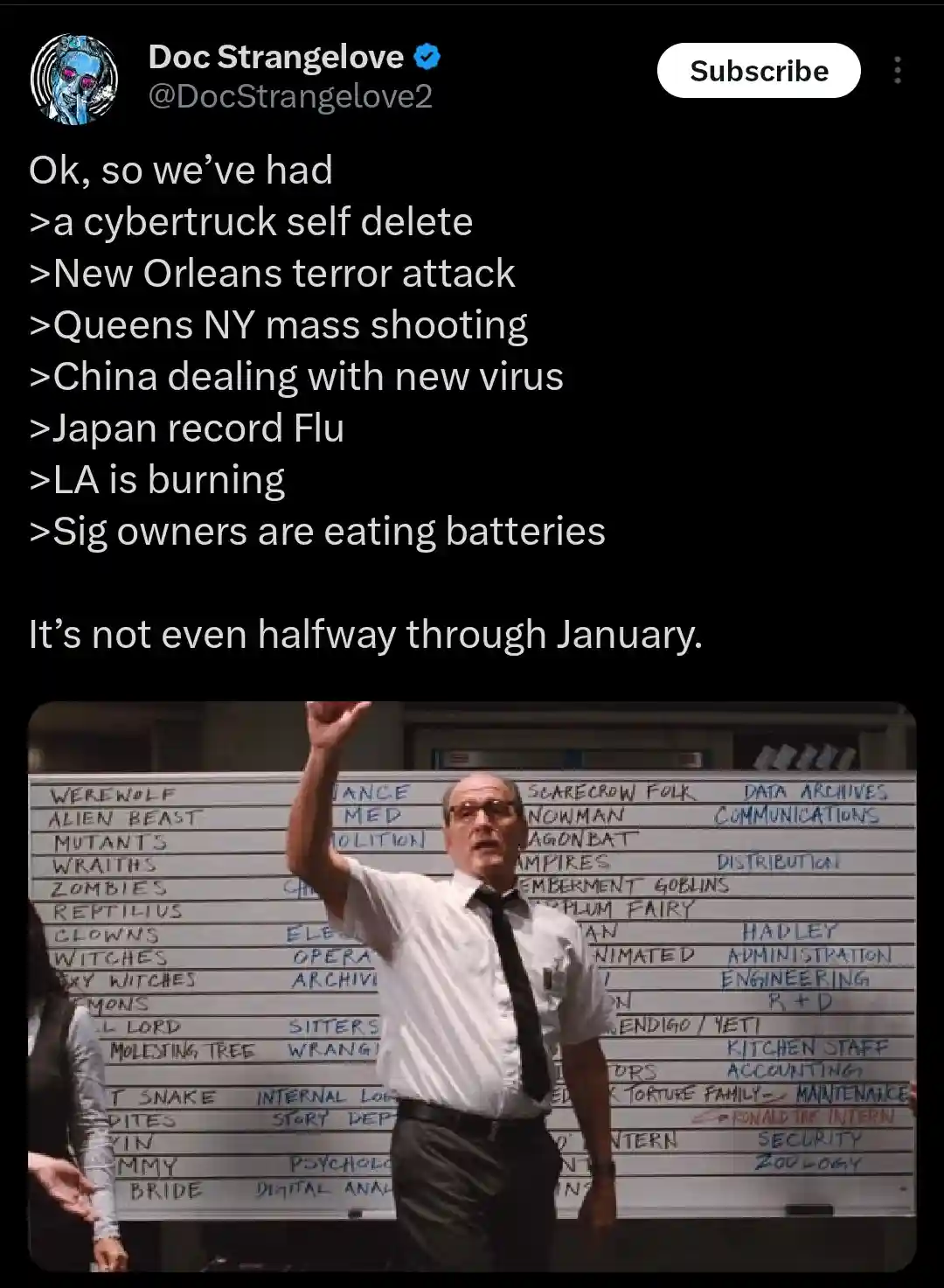 2025: A Rollercoaster of Surprises So Far