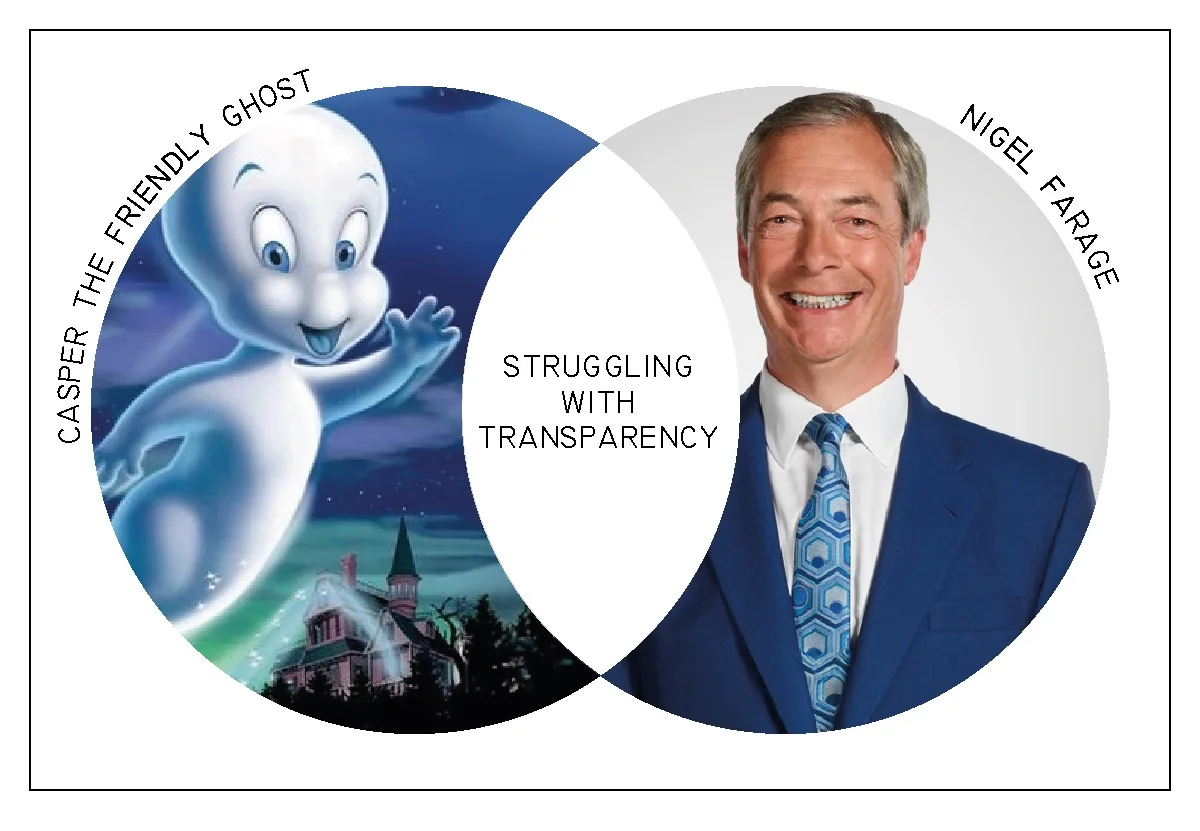 A venn diagram compares Casper the Friendly Ghost and Nigel Farage, with the overlapping section labeled 'STRUGGLING WITH…