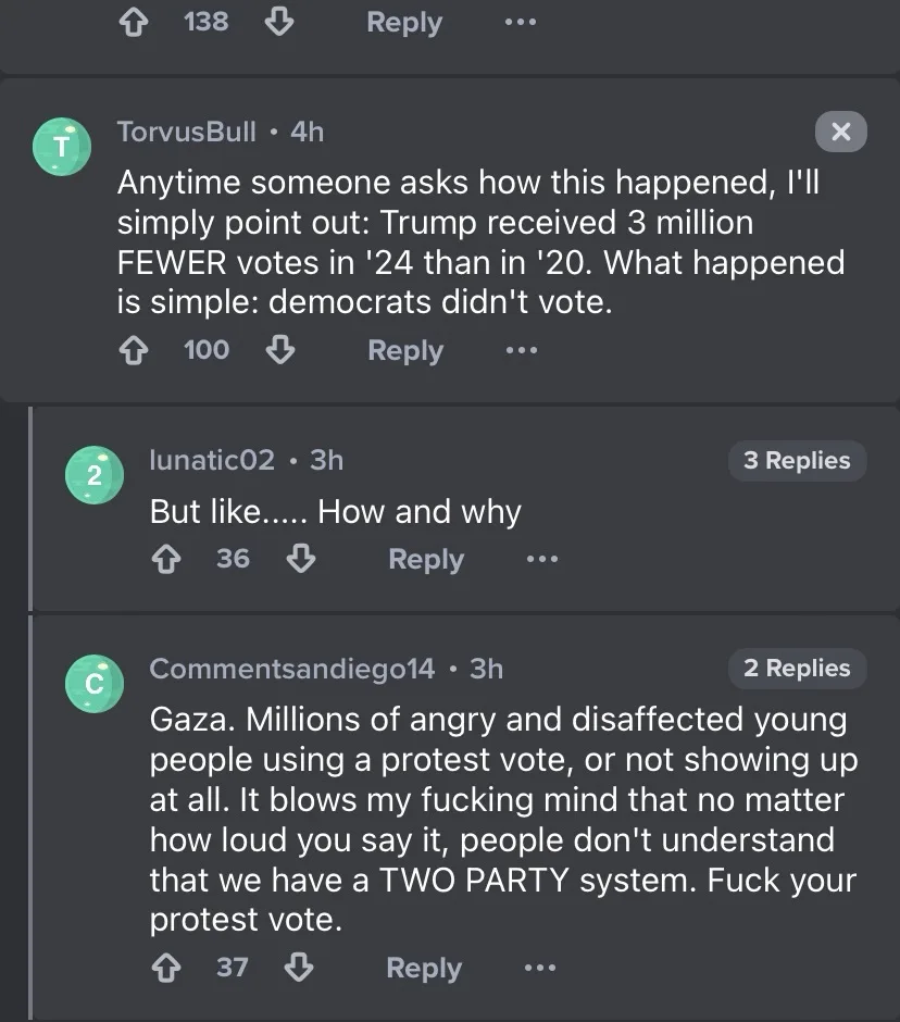 A screenshot of a Reddit comment thread showing a user named TorvusBull explaining that Trump received 3 million fewer votes…