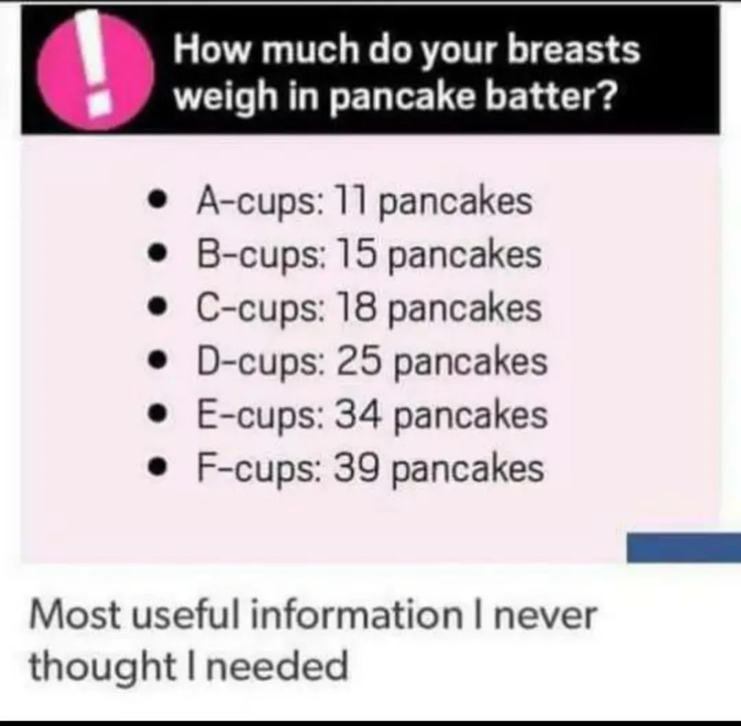When math just doesn't add up