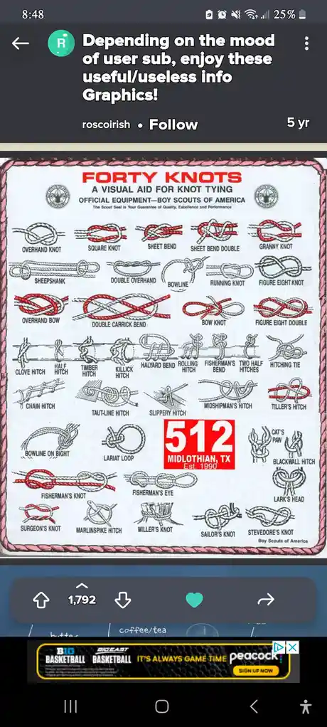 An image of a Boy Scouts of America 'Forty Knots' visual aid chart showing diagrams and names of various rope knots. A large…