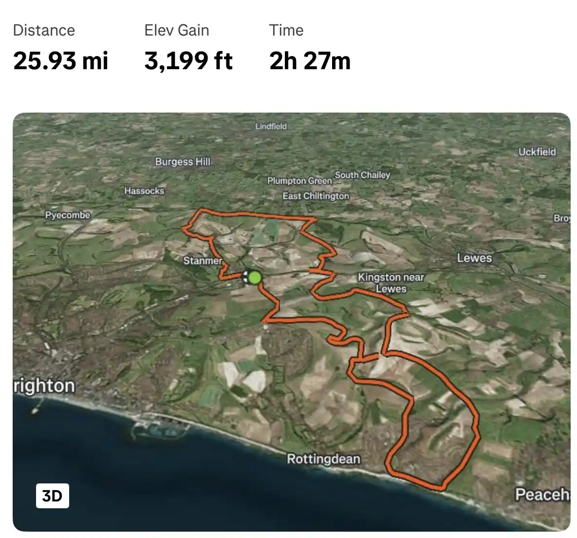 A fitness tracking map shows a 25.93-mile route with 3,199 feet of elevation gain and a 2h 27m duration, traced in orange…