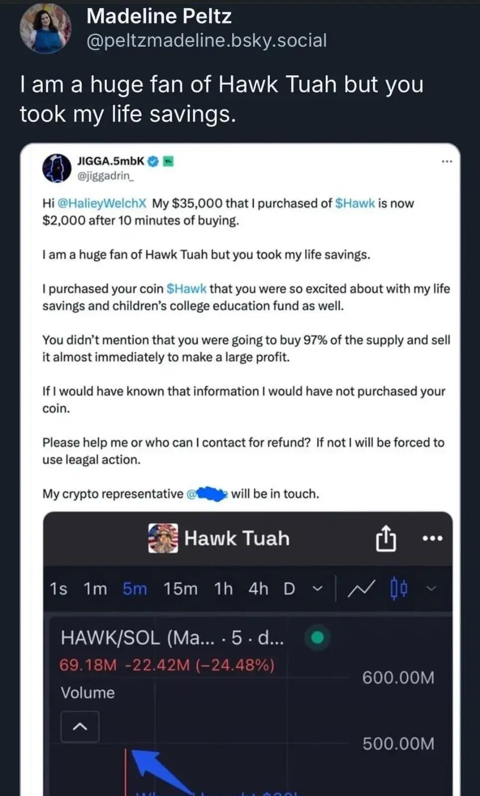 A screenshot of a social media post by user JIGGA.5mbK, who claims to have lost $35,000 in the Hawk Tuah cryptocurrency…