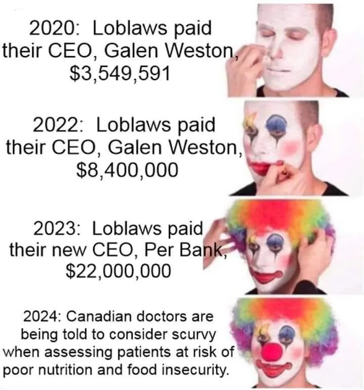 A four-panel image shows a man progressively applying clown makeup, starting with white face paint, then adding eye makeup…