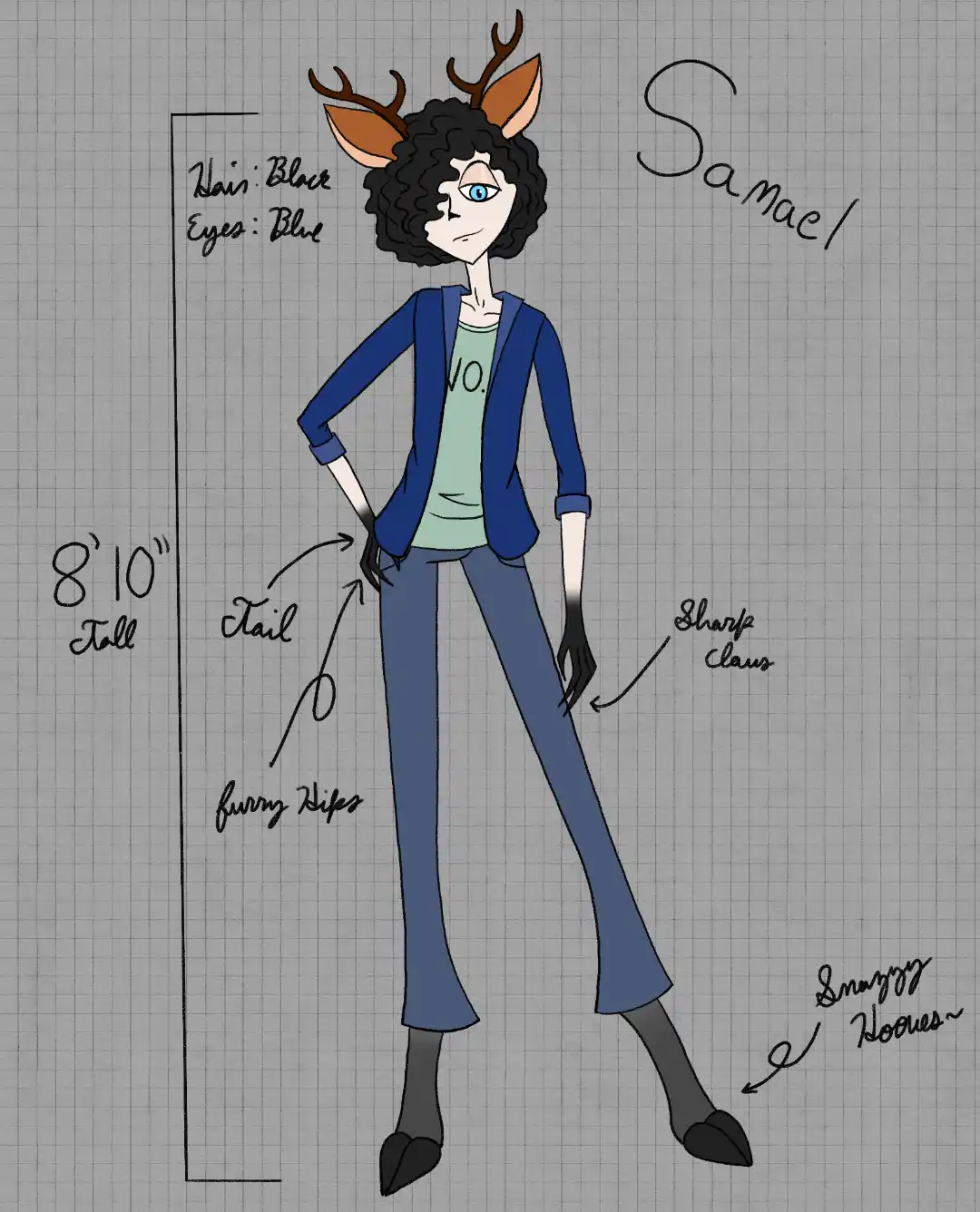 Everything You Need to Know About Samael