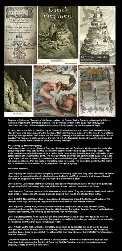 Exploring Dante's Purgatorio