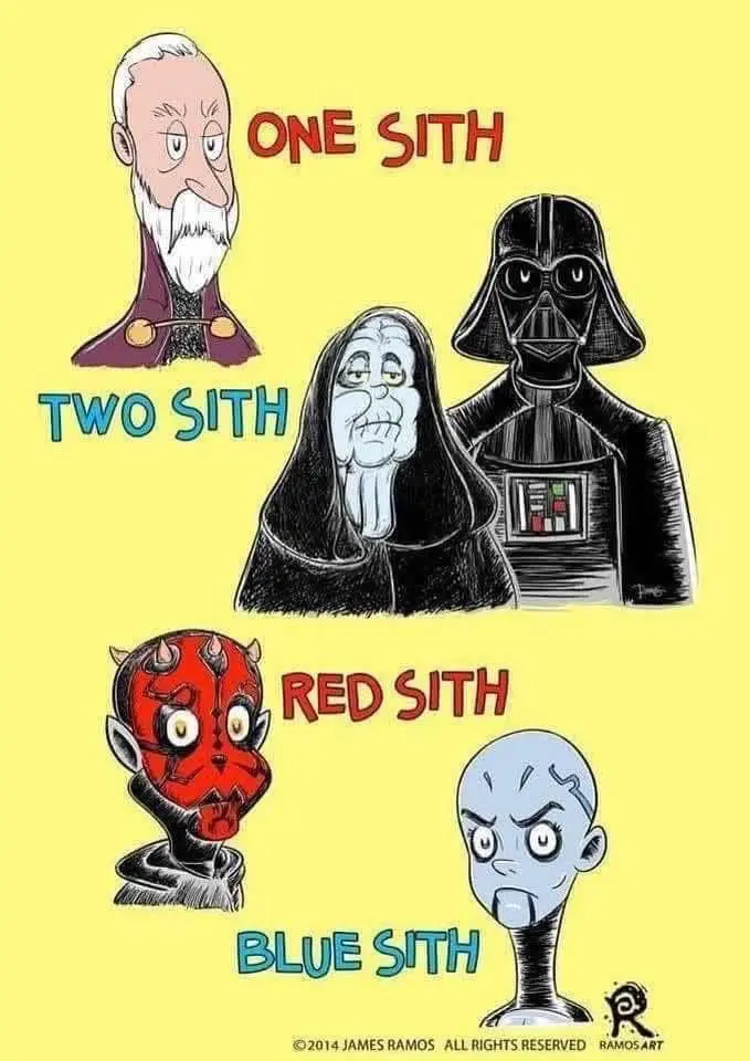 A cartoon image with a yellow background shows four stylized Star Wars Sith characters. Top left is a white-bearded man…