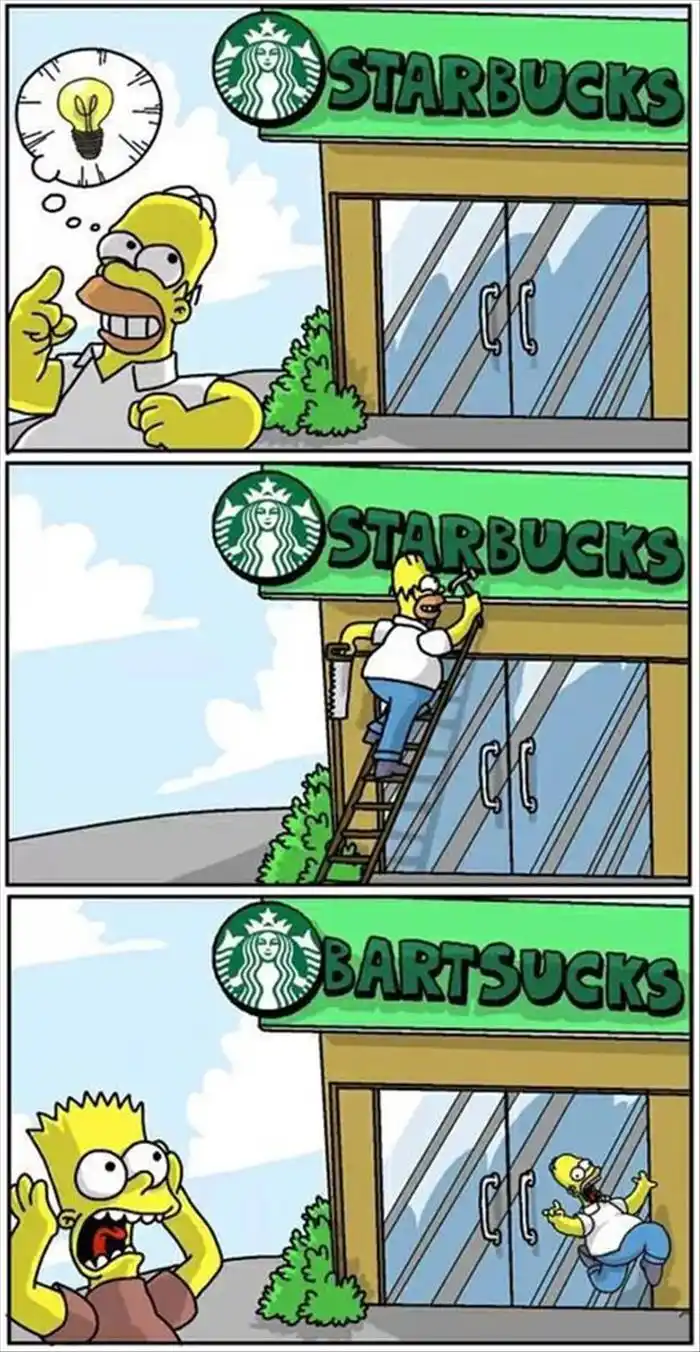 The image is a three-panel comic featuring Homer Simpson. In the first panel, Homer stands outside a Starbucks with a…