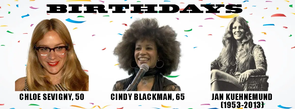 Celebrating Those Born on November 18