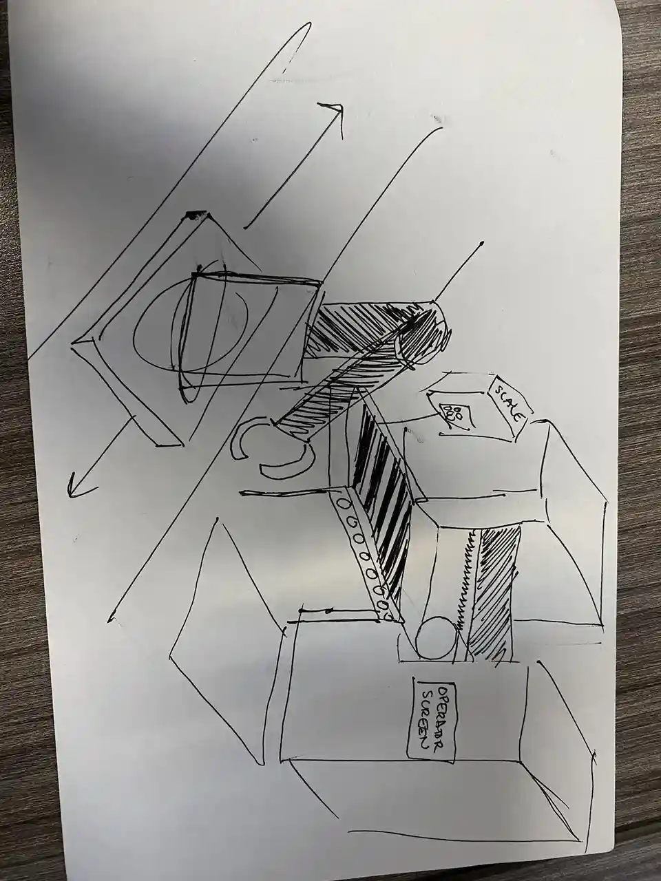 Innovative Ideas for Robots