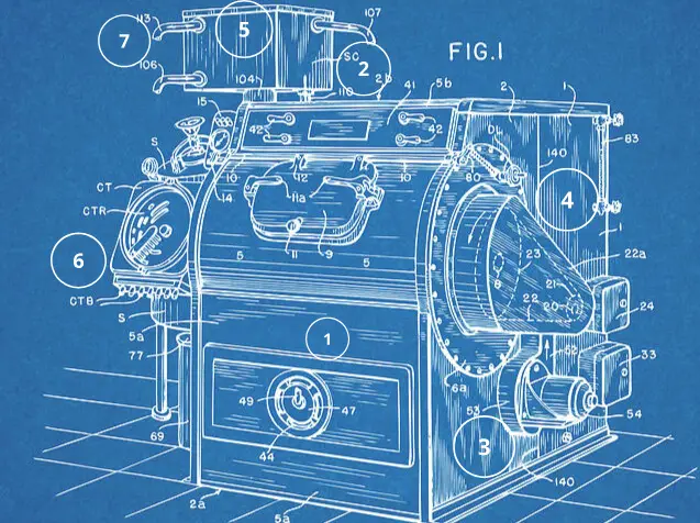 The Blueprint for Success
